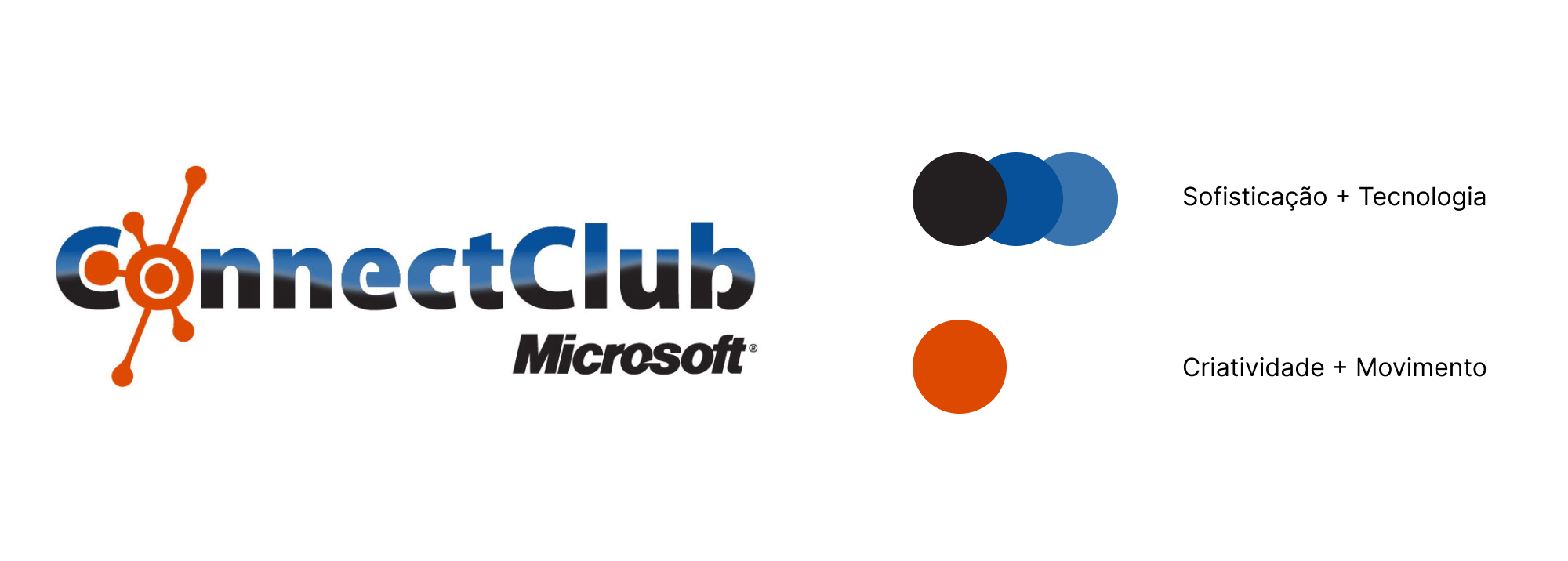 Logo para campanha Connect Club Microsoft